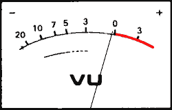 VU Meter