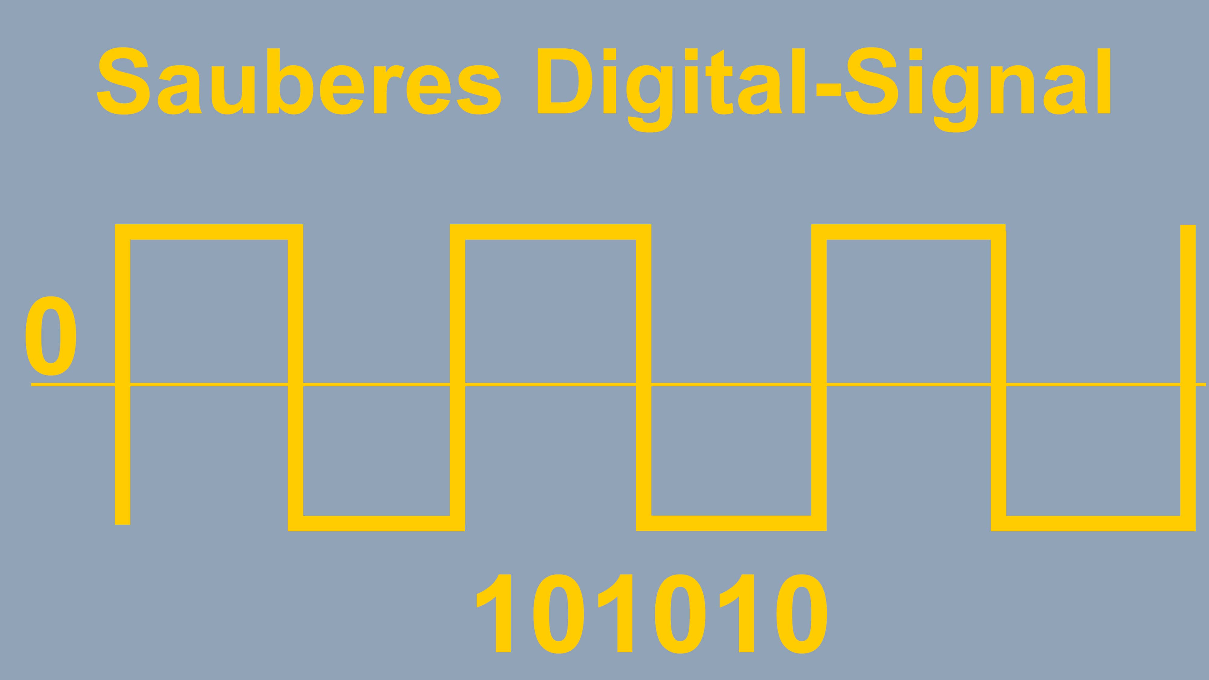 Jitter Sauberes Digital Signal 4000
